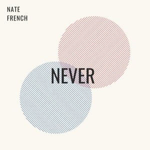 Never
