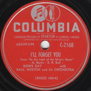 I'll Forget You / Your Eyes Have Told Me So