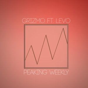 Grizmo